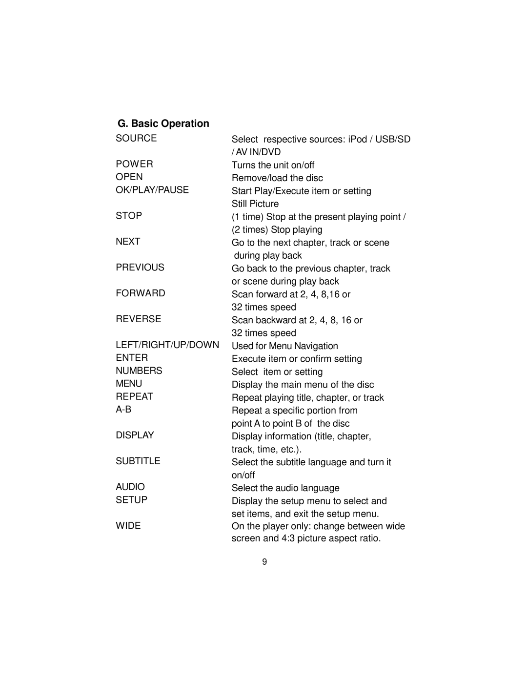 Audiovox D8000IP manual Basic Operation, Wide 