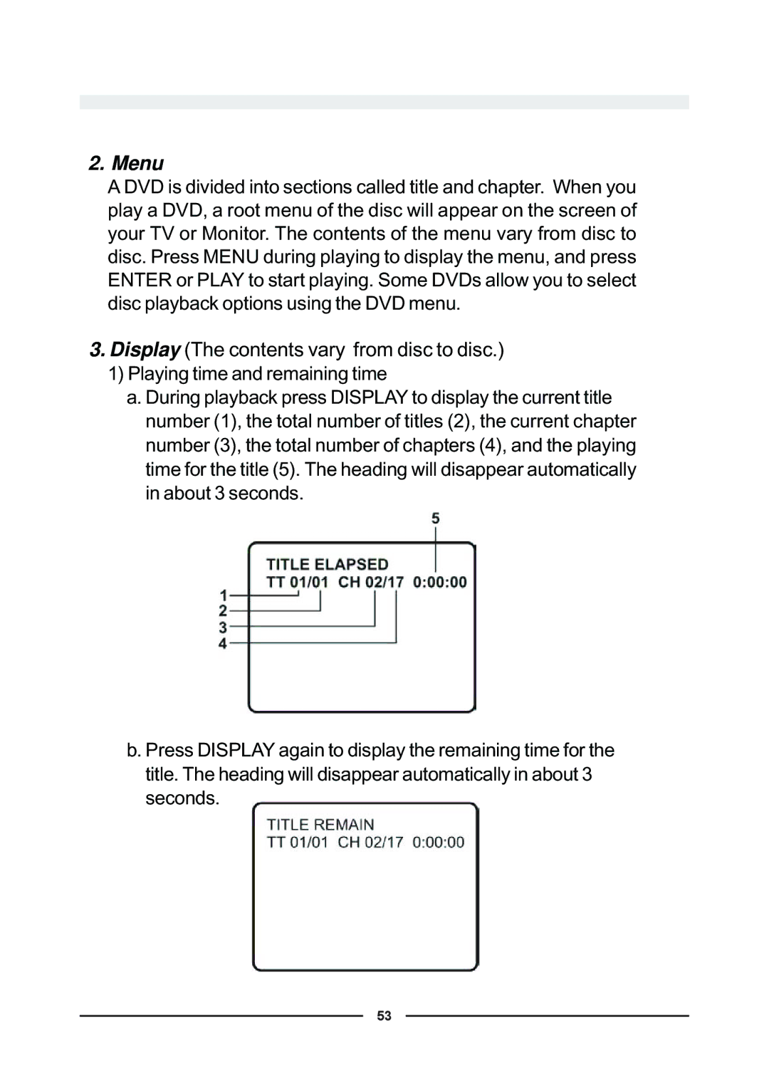 Audiovox D900 owner manual Menu 