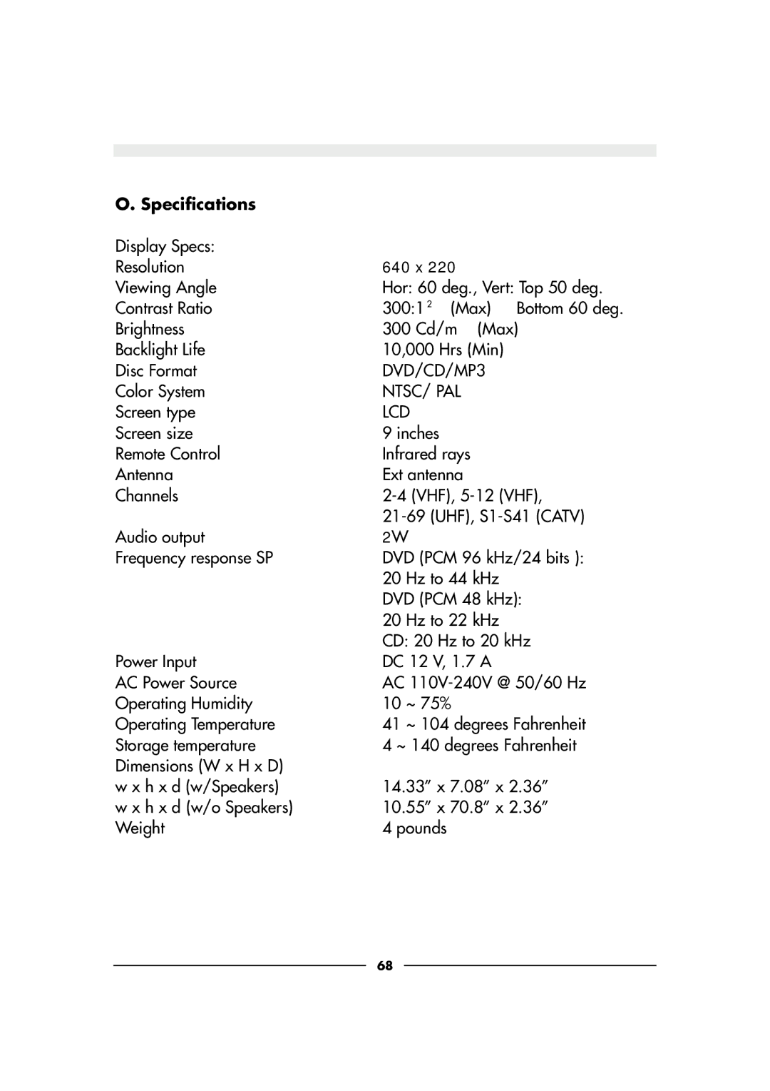 Audiovox D900 owner manual Specifications 