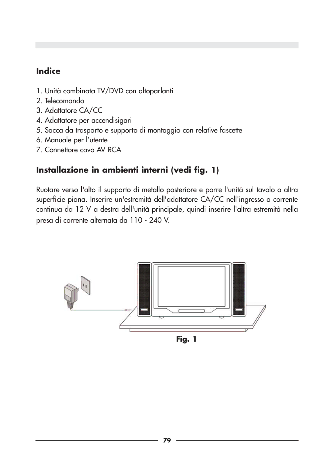 Audiovox D900 owner manual Indice, Installazione in ambienti interni vedi fig 