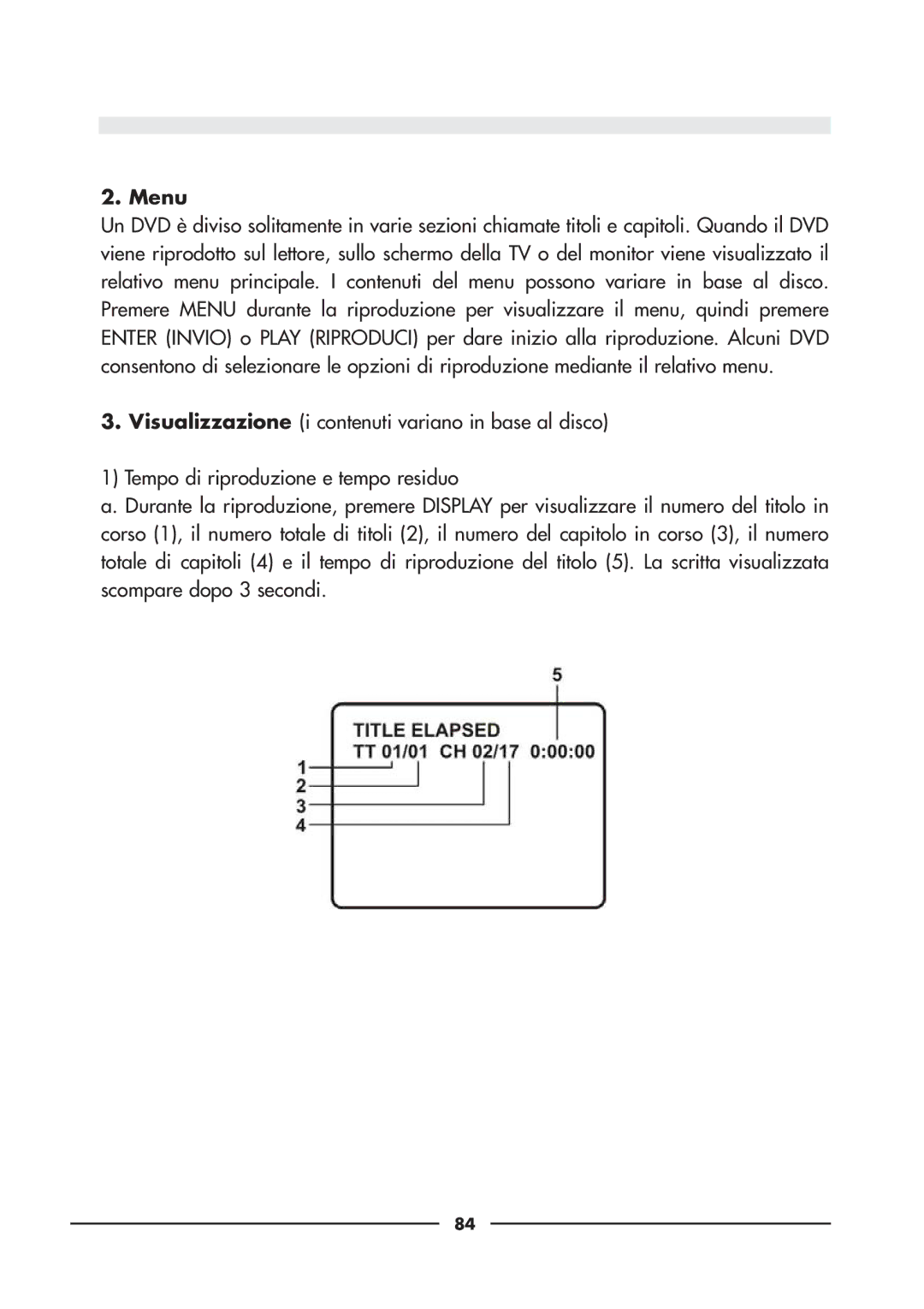 Audiovox D900 owner manual Menu 