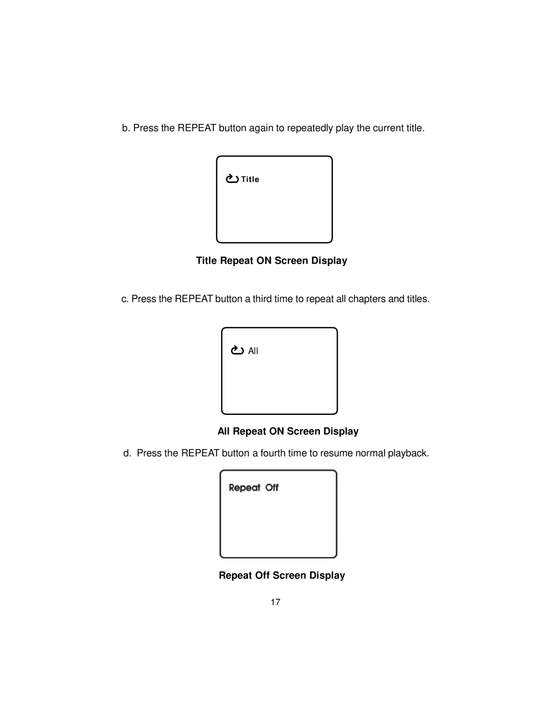 Audiovox D9104PK manual Title Repeat on Screen Display, All Repeat on Screen Display, Repeat Off Screen Display 