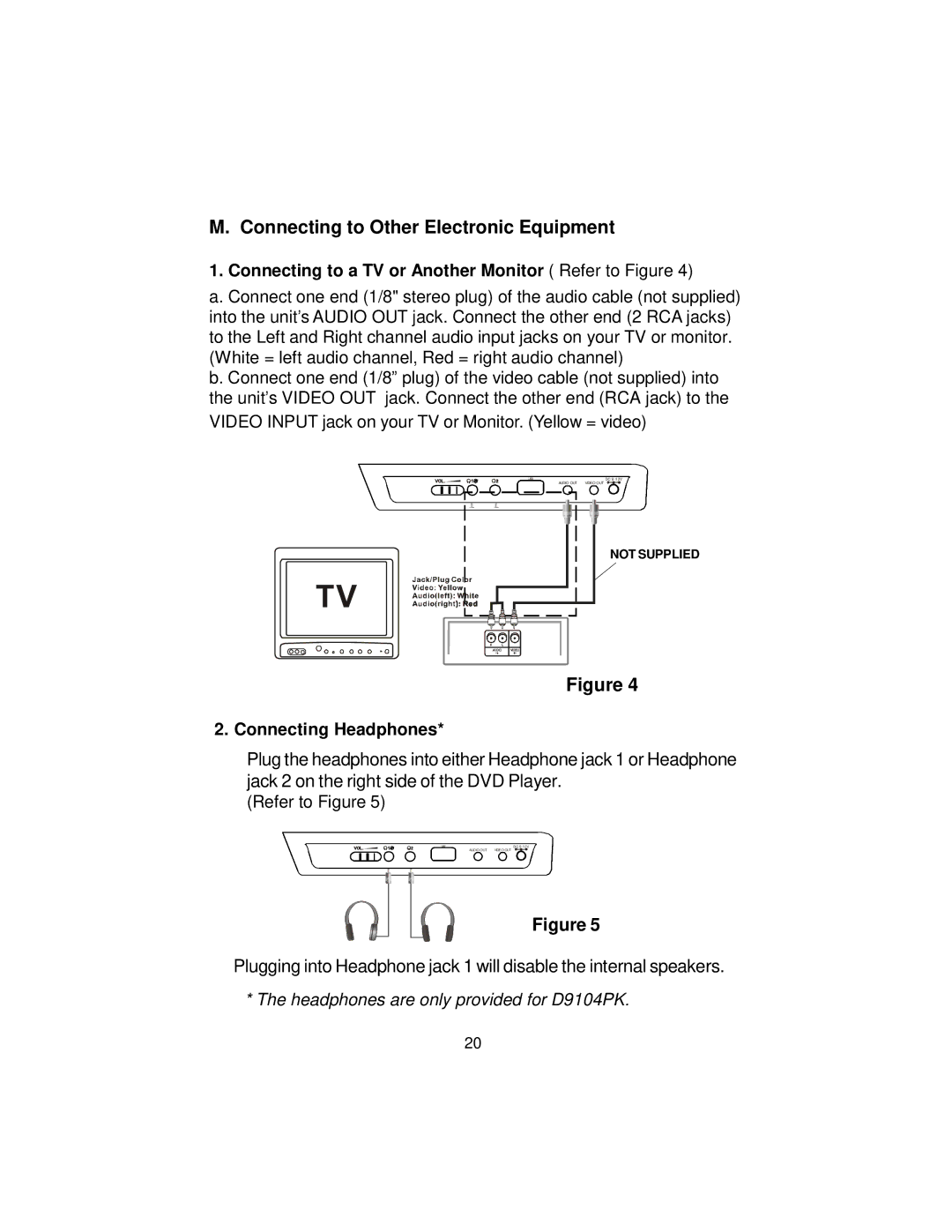 Audiovox D9104PK manual Connecting to Other Electronic Equipment, Connecting to a TV or Another Monitor Refer to Figure 