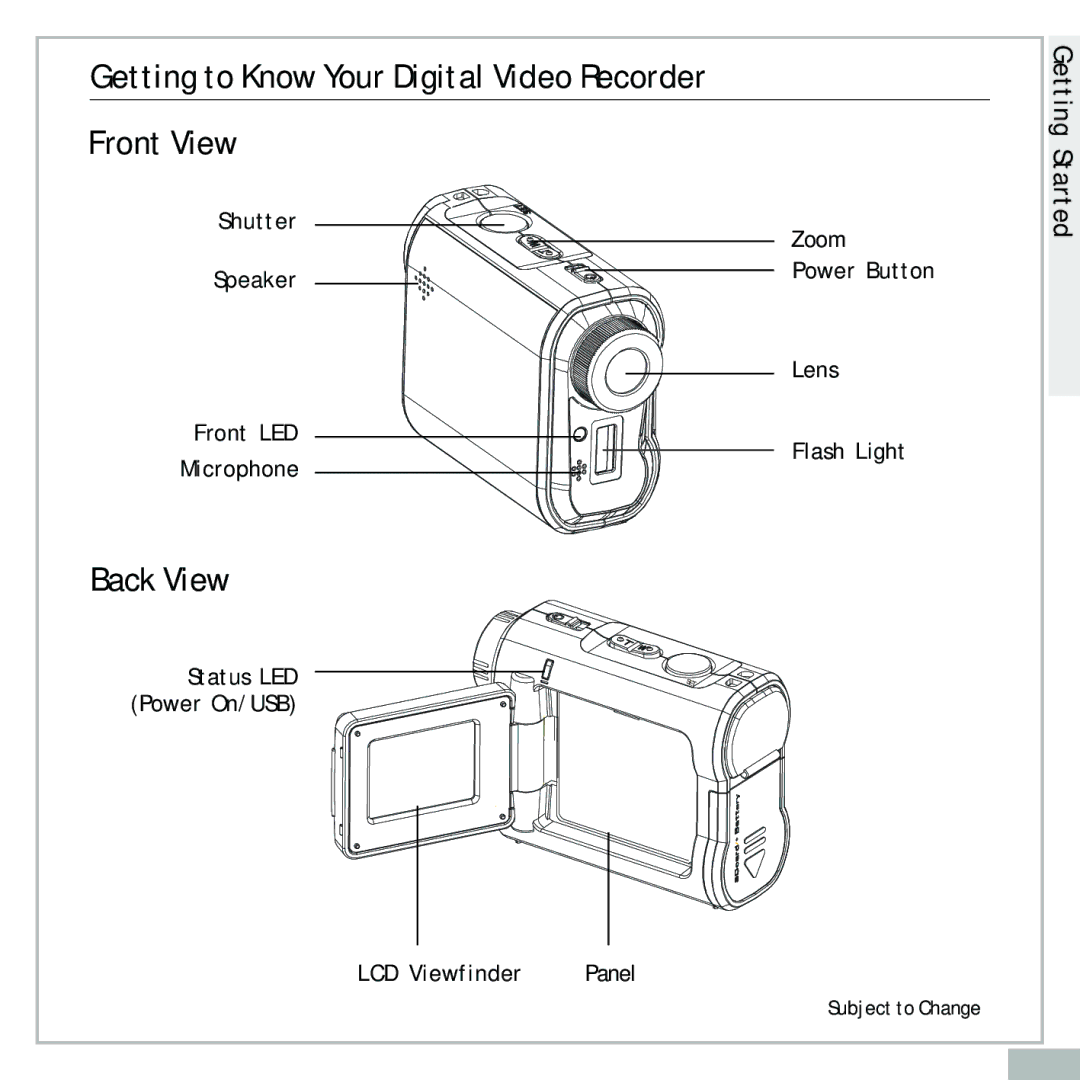 Audiovox DC500 operating instructions Getting to Know Your Digital Video Recorder Front View, Back View 