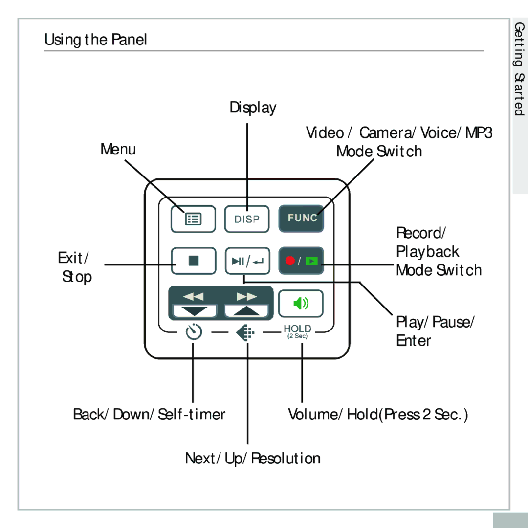 Audiovox DC500 operating instructions Playback 