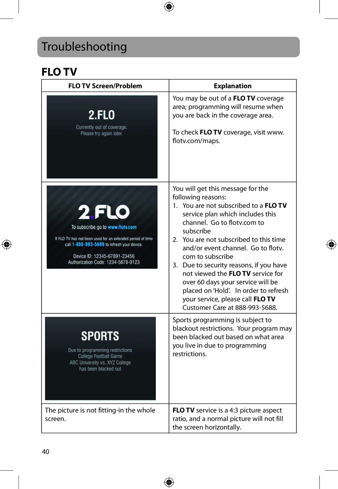 Audiovox DFL710PK user manual Troubleshooting, FLO TV Screen/Problem Explanation 