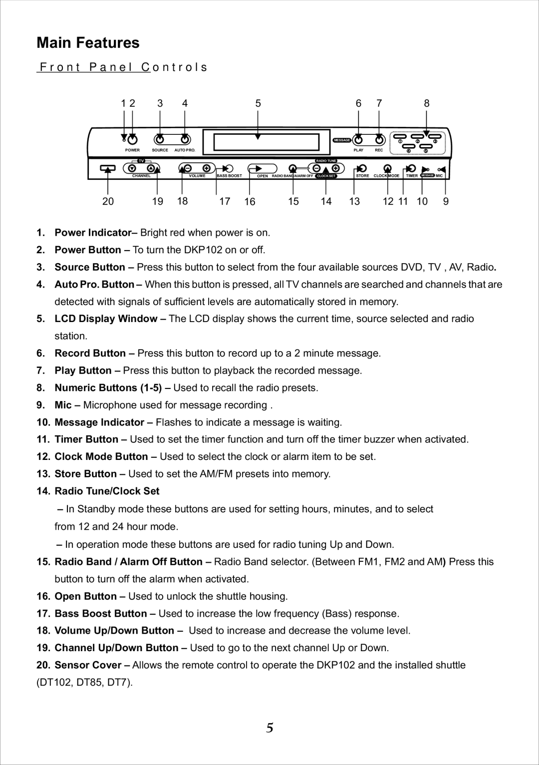 Audiovox DKP102 installation manual Main Features, Radio Tune/Clock Set 