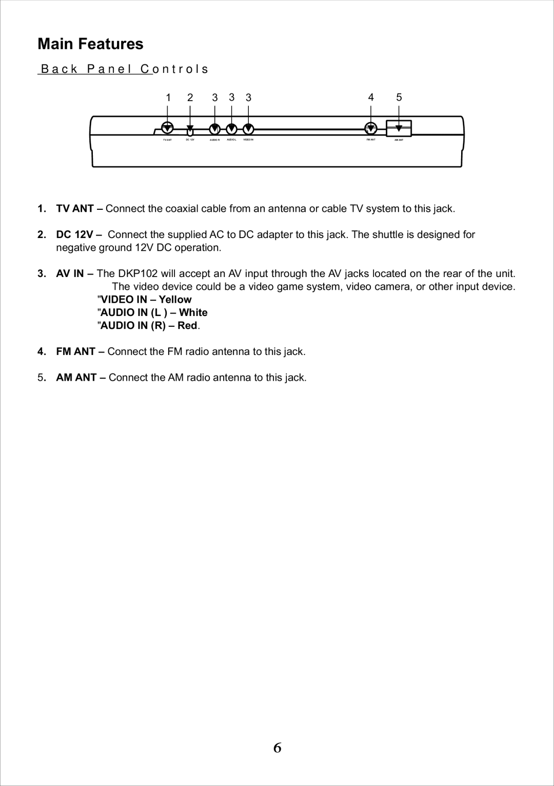 Audiovox DKP102 installation manual Back Panel Controls, Video in Yellow Audio in L White Audio in R Red 