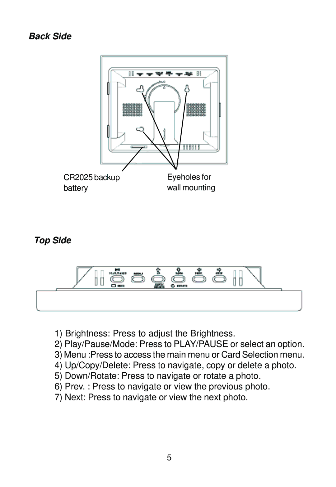 Audiovox DPF508 owner manual Back Side, Top Side 