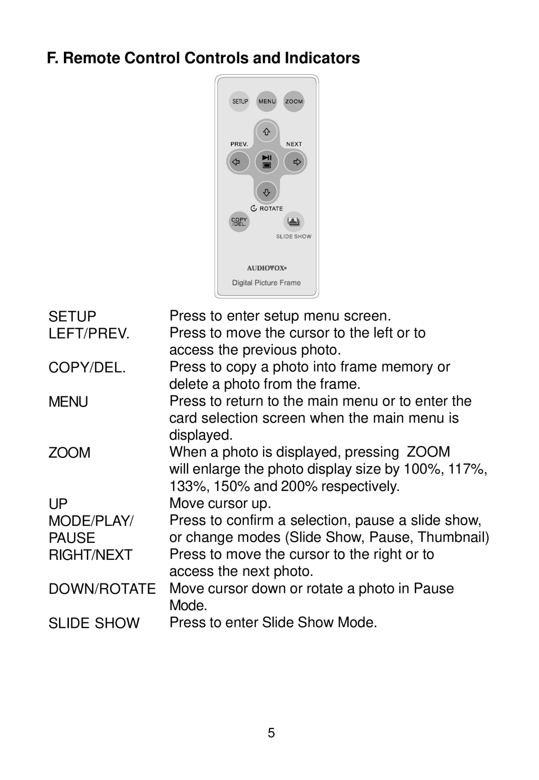 Audiovox DPF700 manual Remote Control Controls and Indicators, Menu 