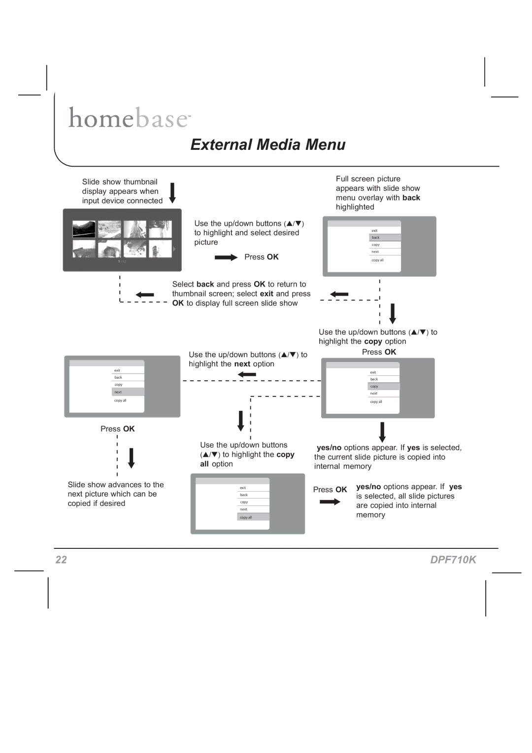 Audiovox DPF710K manual External Media Menu 