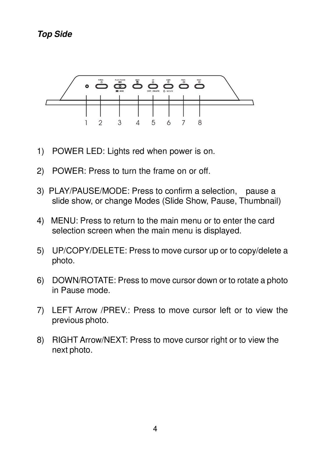 Audiovox DPF808 owner manual Top Side 