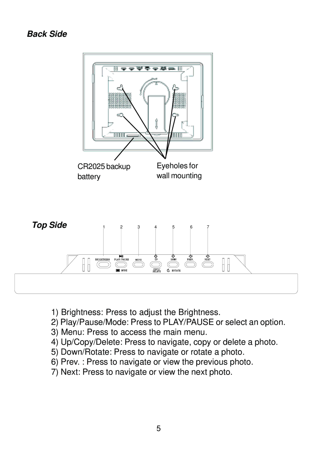 Audiovox DPF908 owner manual Back Side, Top Side 