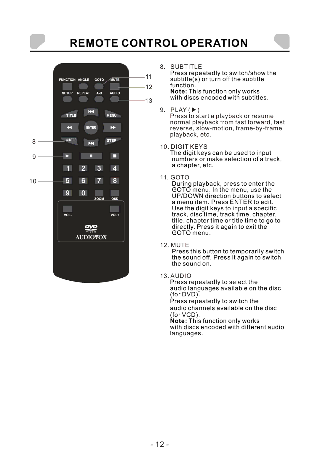 Audiovox DS7321 PK owner manual Subtitle 