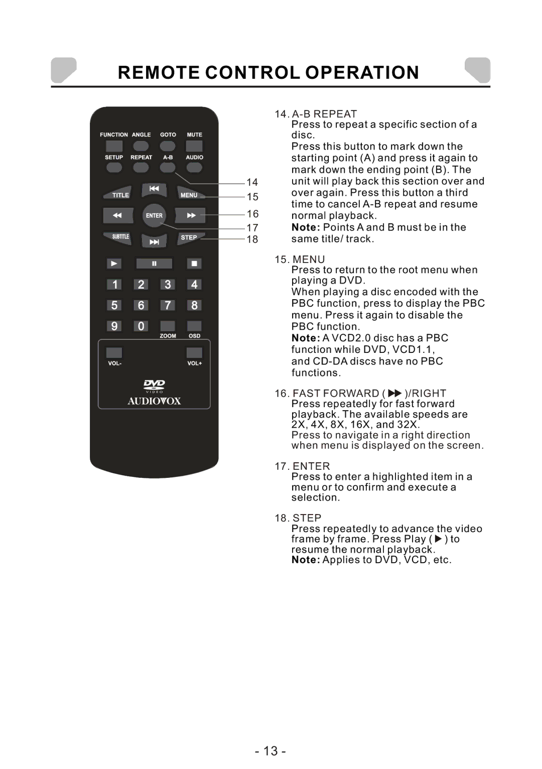 Audiovox DS7321 PK owner manual B Repeat 