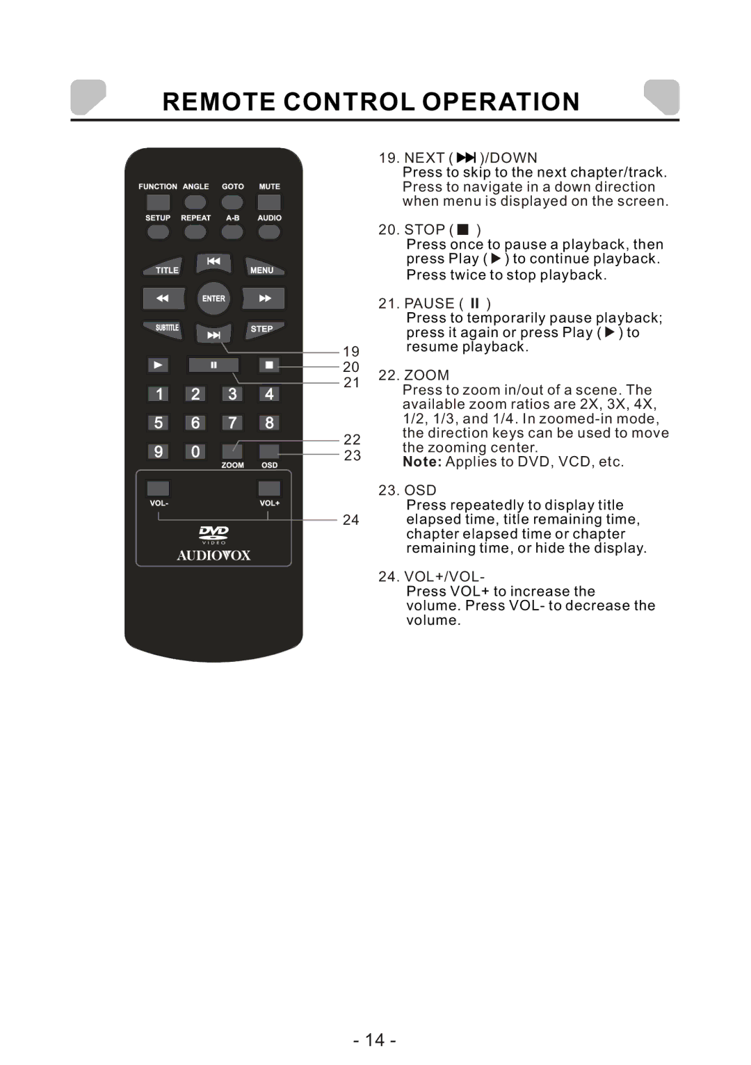 Audiovox DS7321 PK owner manual Pause 