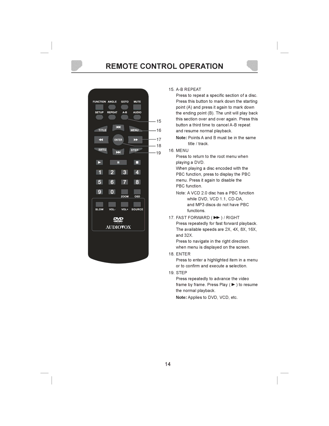 Audiovox DS9843T owner manual B Repeat, Fast Forward Right, Enter 