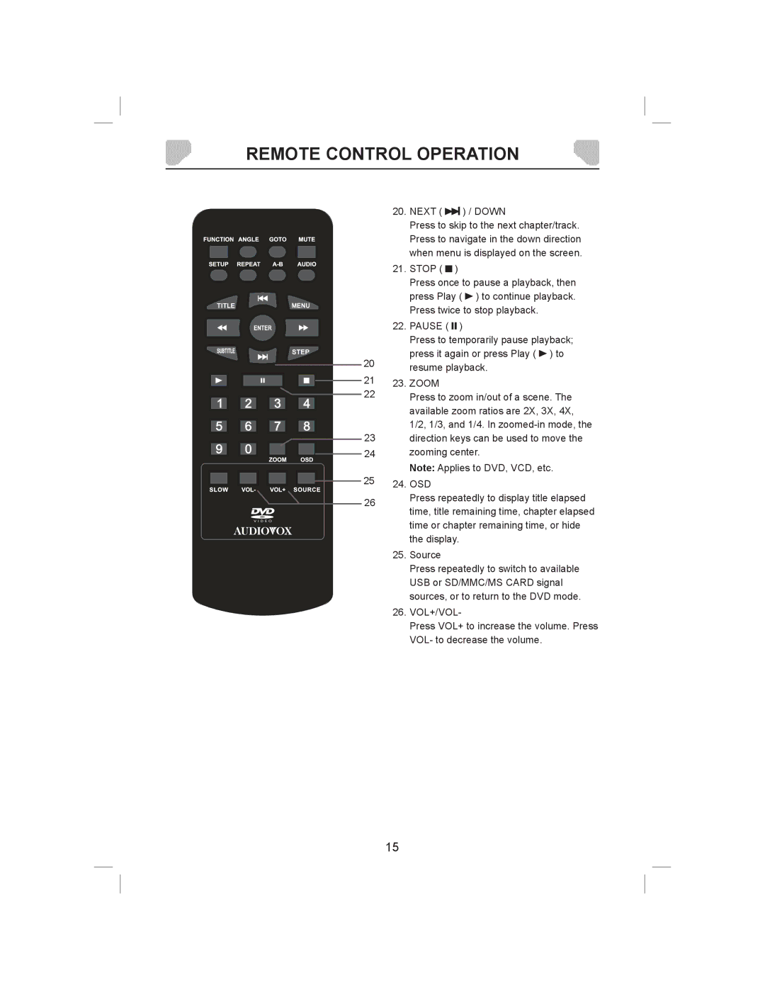 Audiovox DS9843T owner manual Remote Control Operation 