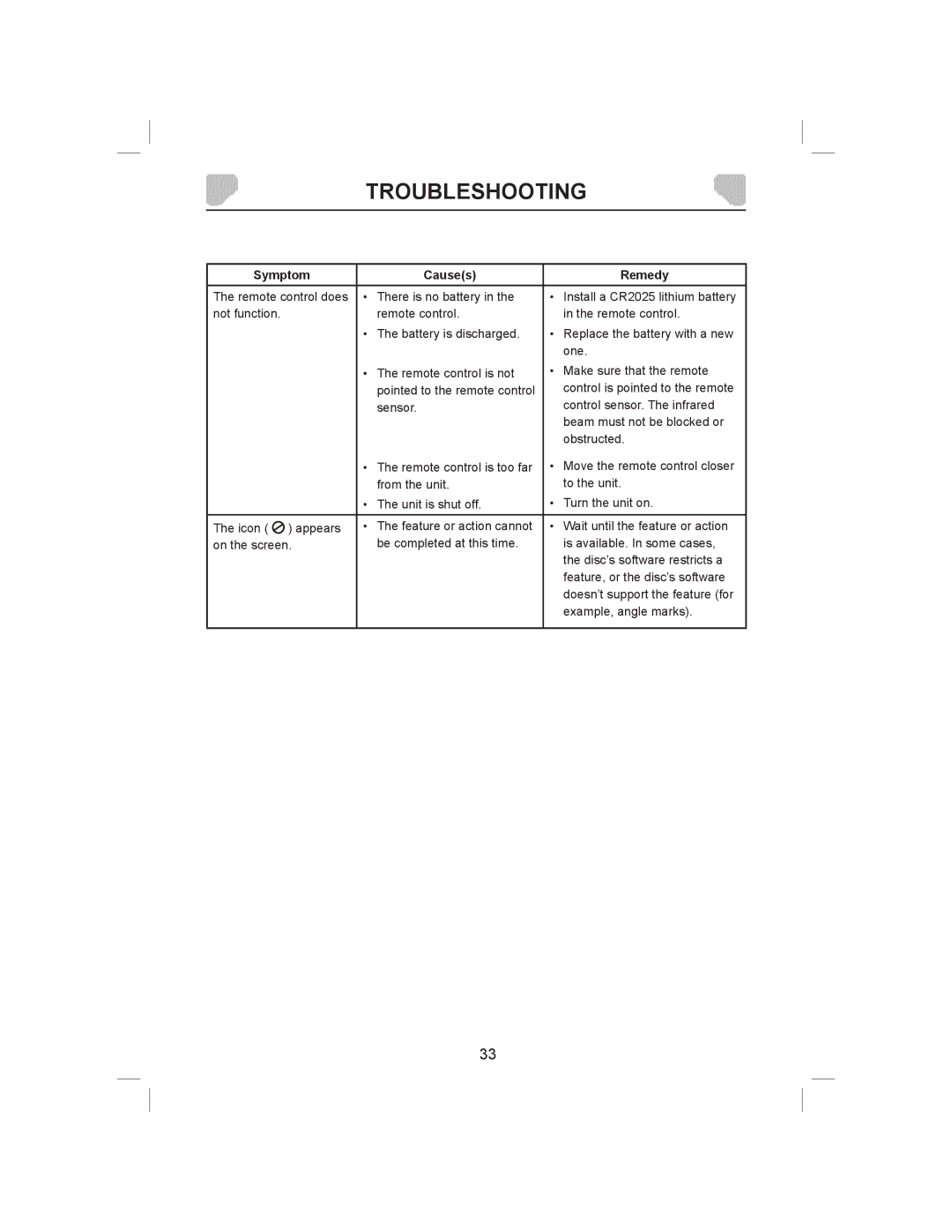 Audiovox DS9843T owner manual Troubleshooting 