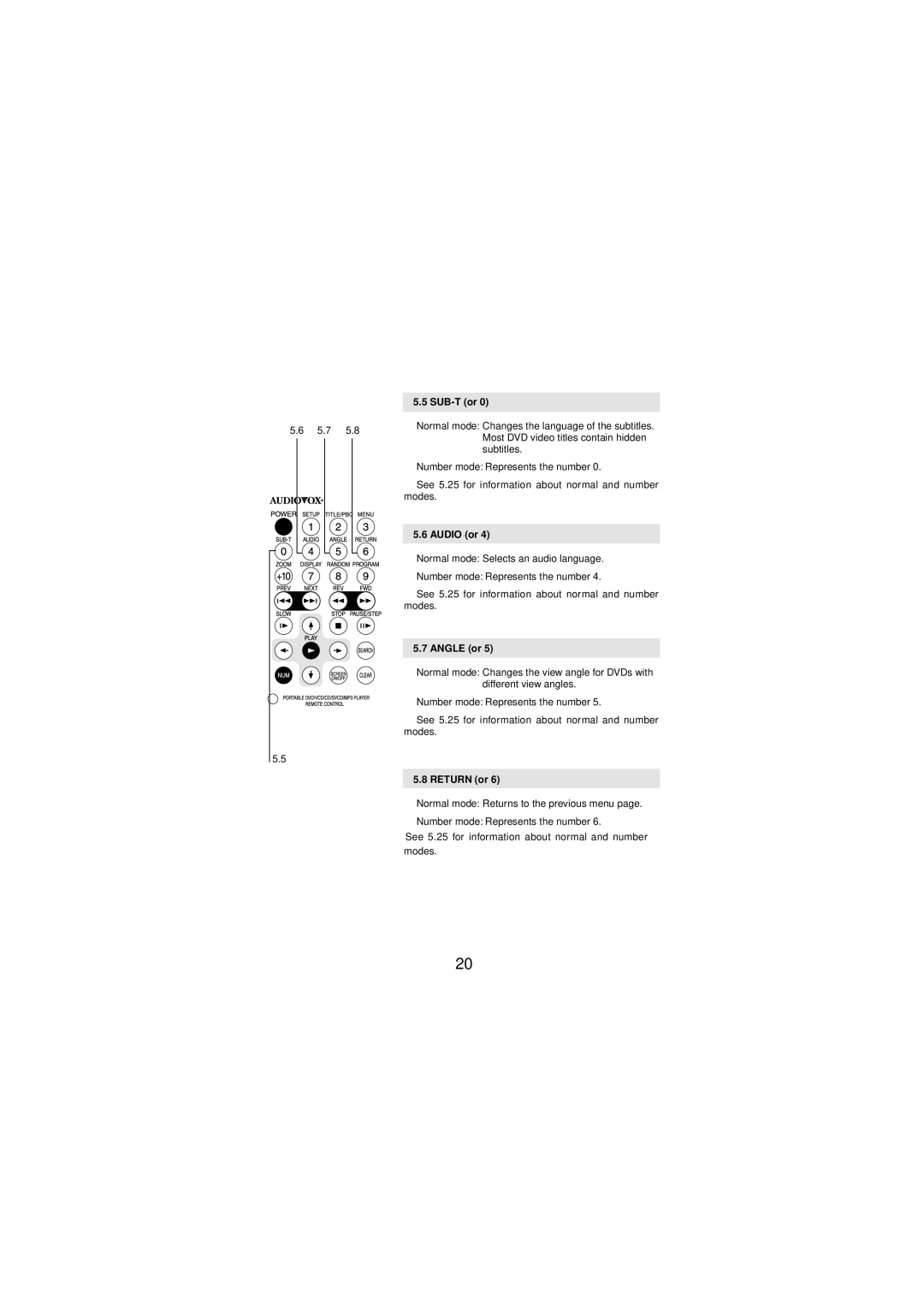 Audiovox DV-1680 manual 5.7, SUB-T or, Audio or, Angle or, Return or 