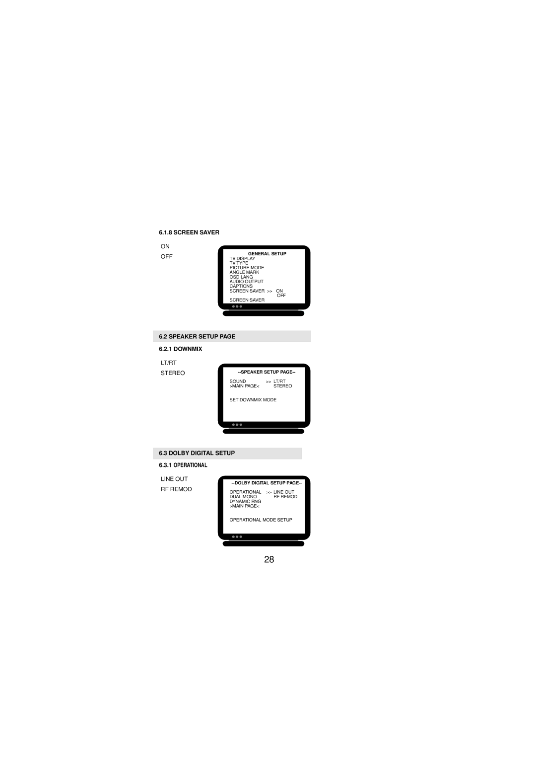 Audiovox DV-1680 manual Screen Saver, Speaker Setup page 6.2.1 Downmix, Dolby Digital Setup 6.3.1 Operational 