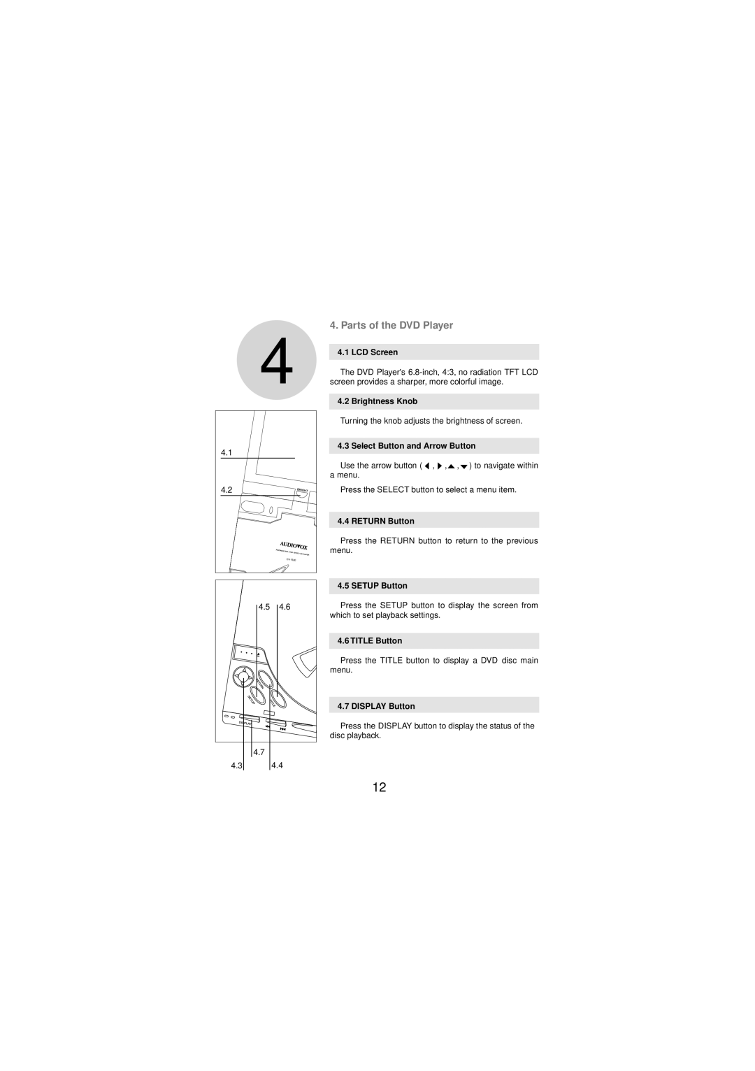 Audiovox DV 1680 warranty Parts of the DVD Player 