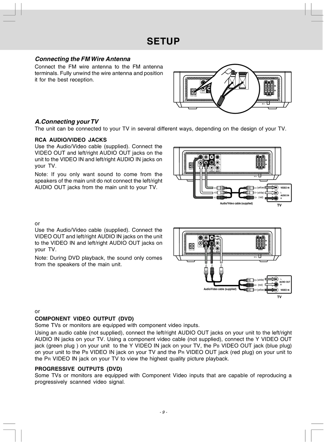 Audiovox DV 7300 operating instructions Setup, Connecting the FM Wire Antenna, Connecting your TV 