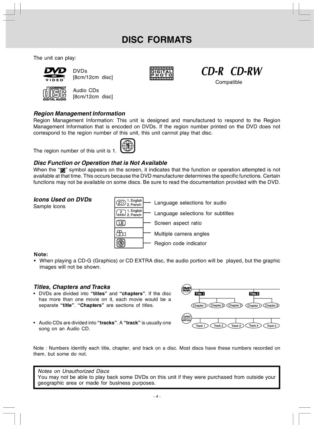 Audiovox DV 7300 Disc Formats, Region Management Information, Disc Function or Operation that is Not Available 