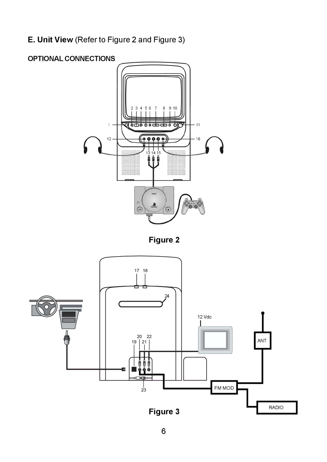 Audiovox DV9000 owner manual Unit View Refer to and Figure 