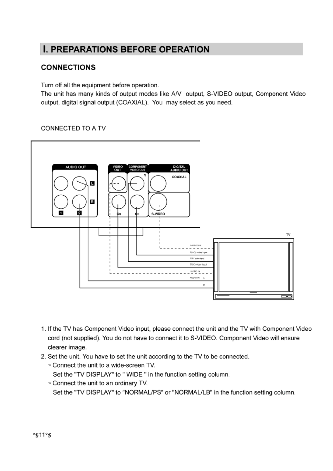 Audiovox DVD-220 manual 