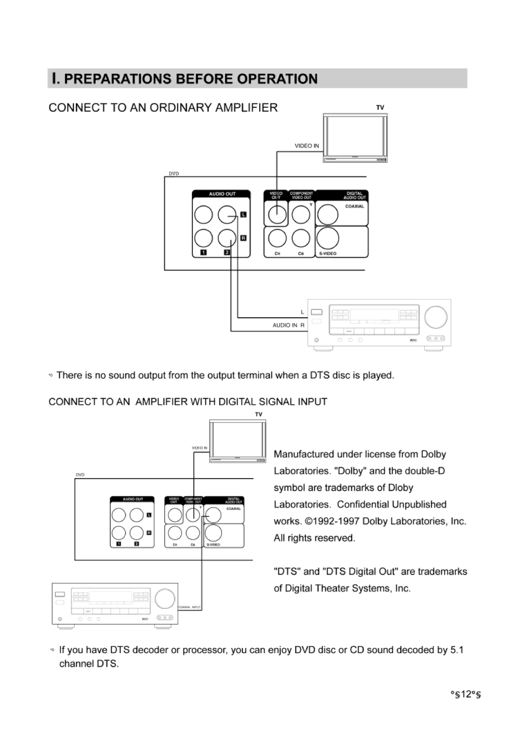 Audiovox DVD-220 manual 