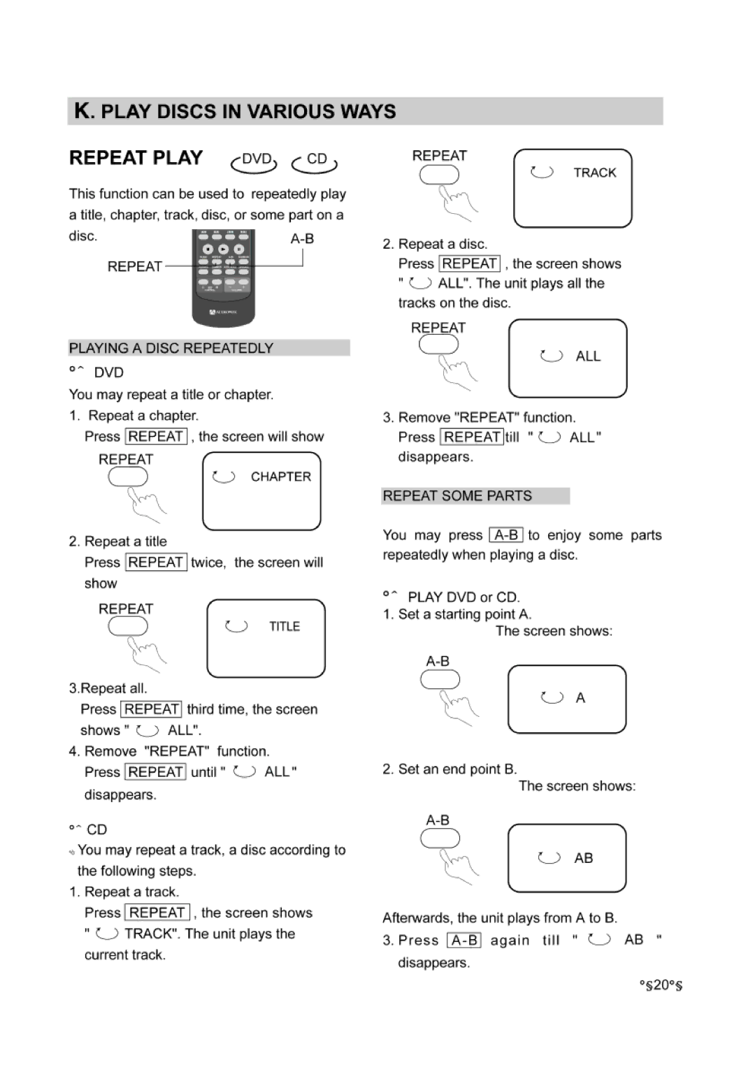 Audiovox DVD-220 manual 