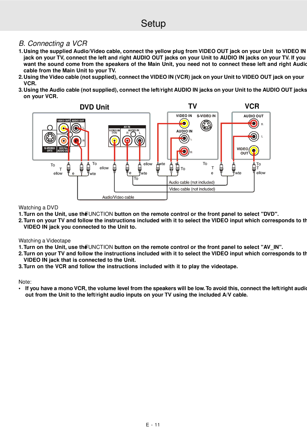 Audiovox DVD Home Theater System manual Connecting a VCR, Watching a DVD, Watching a Videotape 