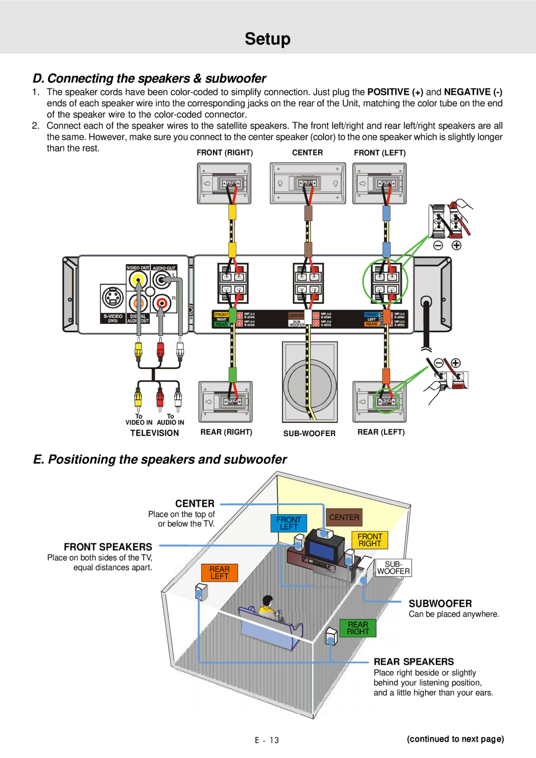 Audiovox DVD Home Theater System manual Connecting the speakers & subwoofer, Positioning the speakers and subwoofer 