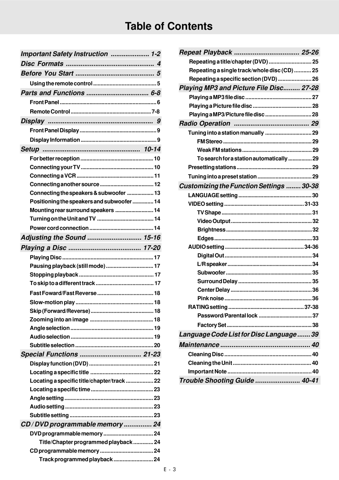 Audiovox DVD Home Theater System manual Table of Contents 