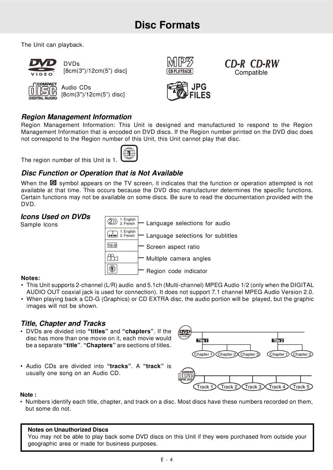 Audiovox DVD Home Theater System manual Disc Formats, Region Management Information, Icons Used on DVDs 