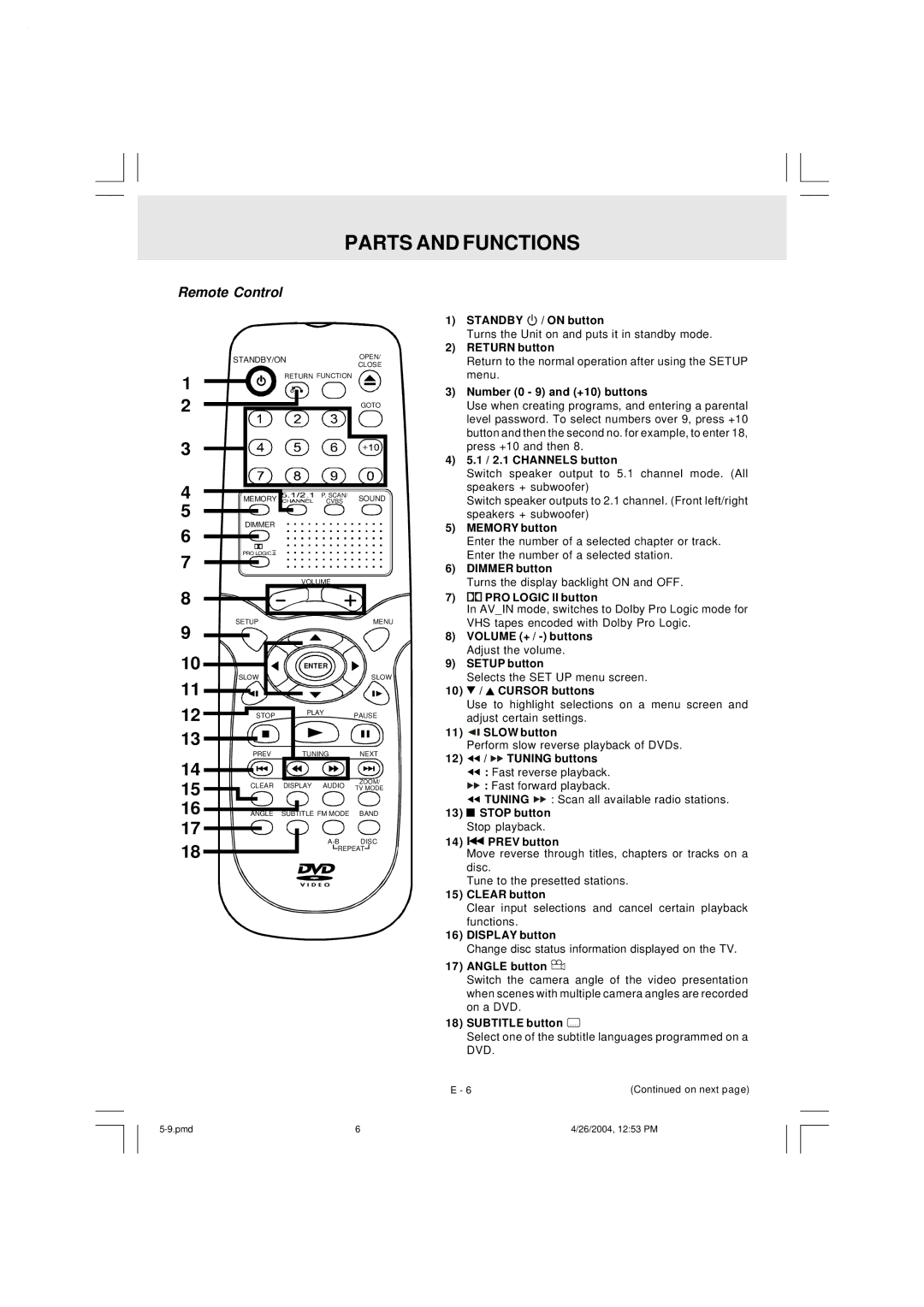 Audiovox DVD Home Theatre System CD-R/RW CD Playback owner manual Parts and Functions, Remote Control 