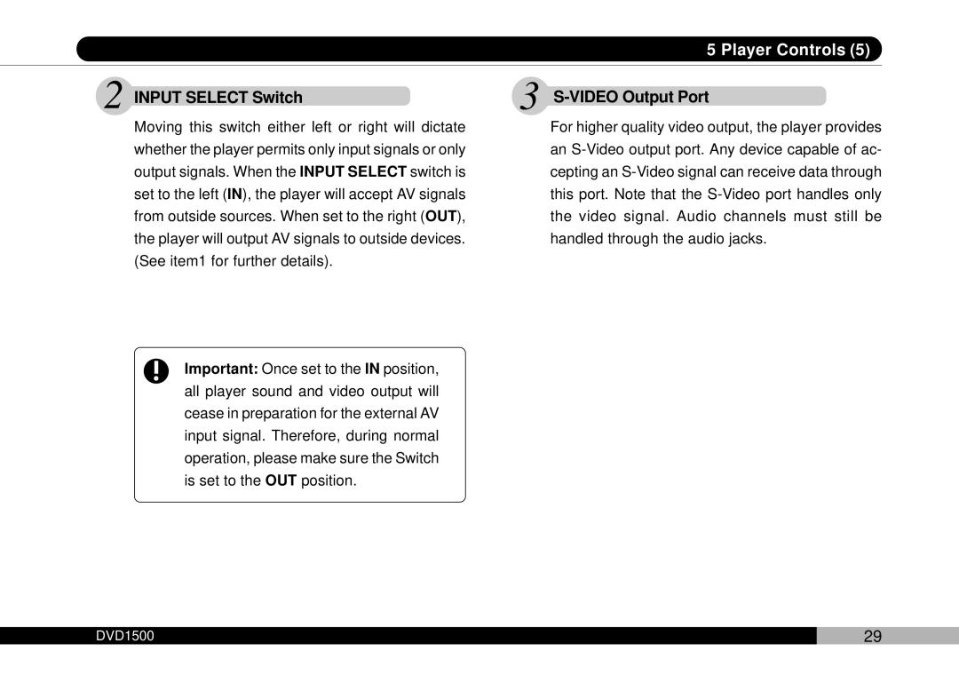 Audiovox DVD1500 owner manual Input Select Switch, Video Output Port 