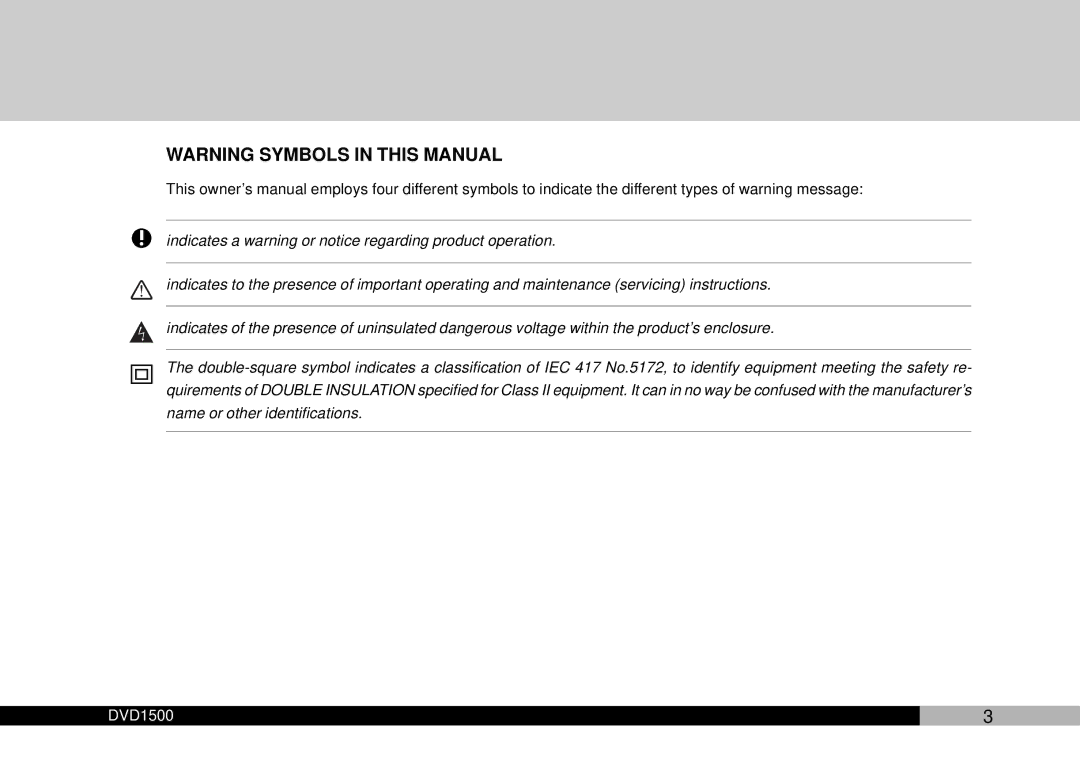 Audiovox DVD1500 owner manual 