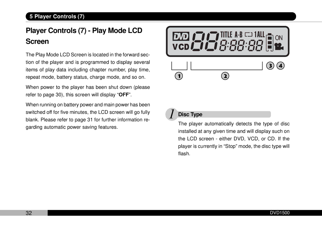 Audiovox DVD1500 owner manual Player Controls 7 Play Mode LCD Screen, Disc Type 