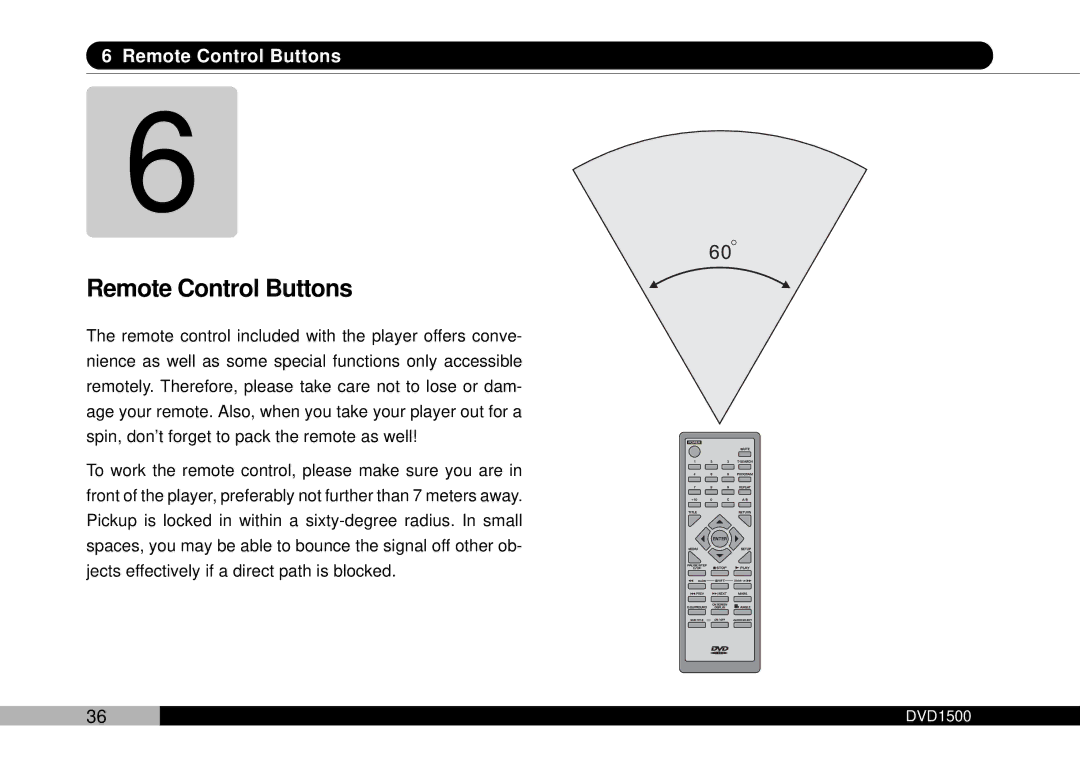 Audiovox DVD1500 owner manual Remote Control Buttons 