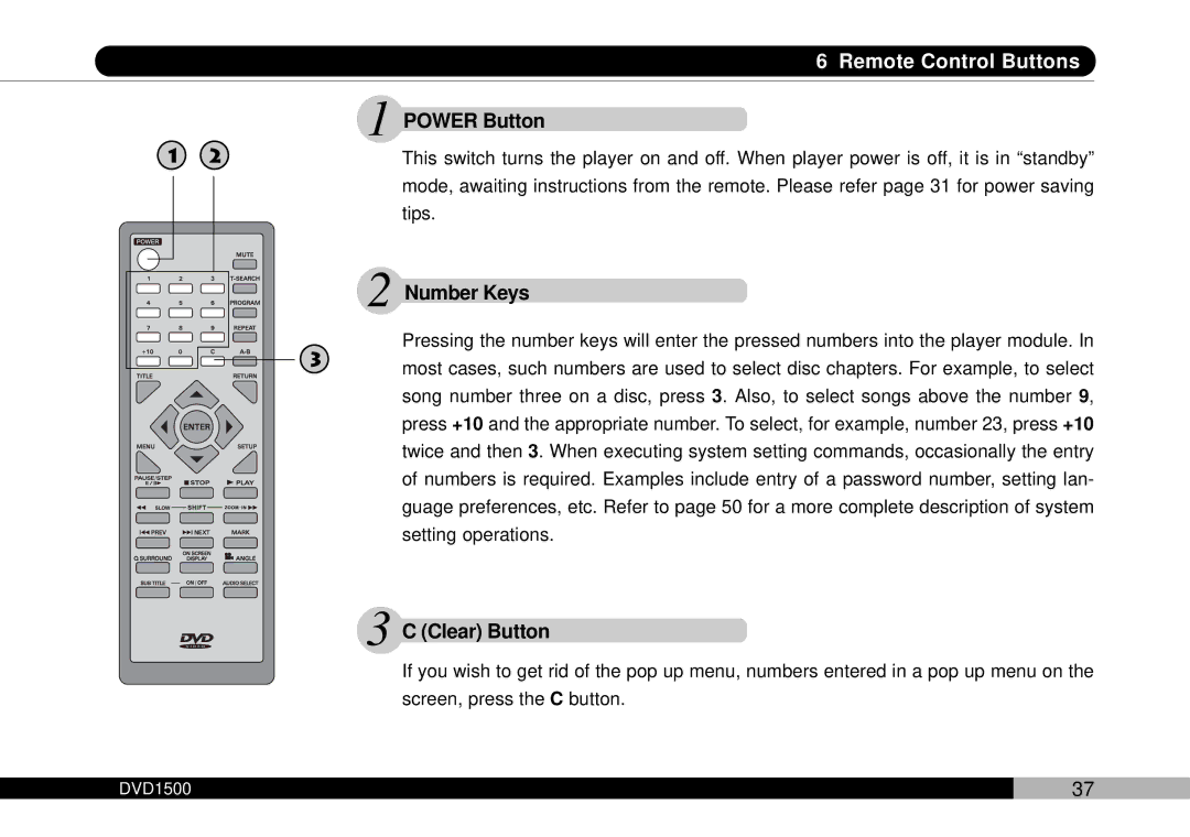 Audiovox DVD1500 owner manual Power Button, Number Keys, Clear Button 