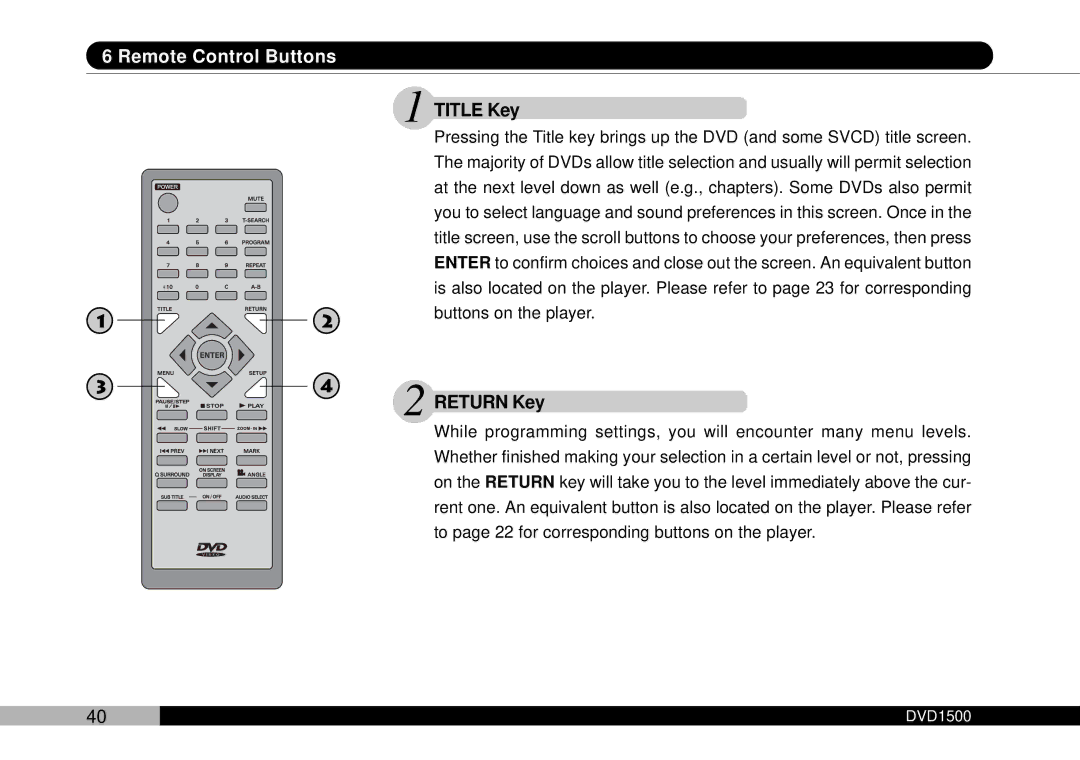 Audiovox DVD1500 owner manual Title Key, Return Key 