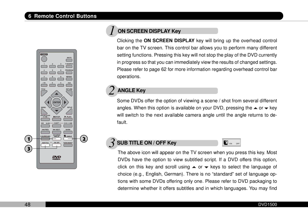 Audiovox DVD1500 owner manual On Screen Display Key, Angle Key, SUB Title on / OFF Key 