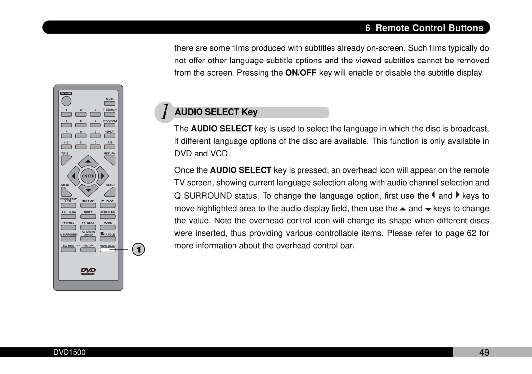 Audiovox DVD1500 owner manual Audio Select Key 