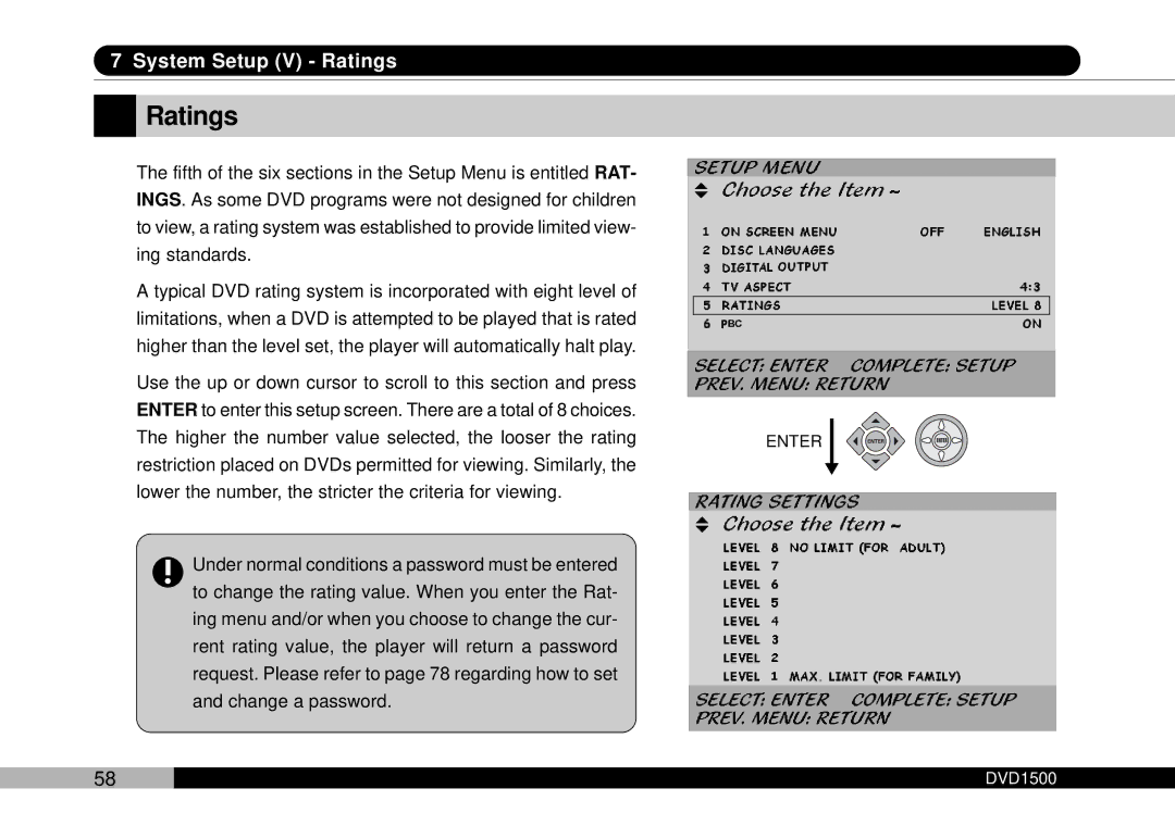 Audiovox DVD1500 owner manual Ratings 