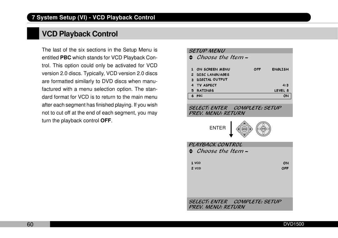 Audiovox DVD1500 owner manual VCD Playback Control 