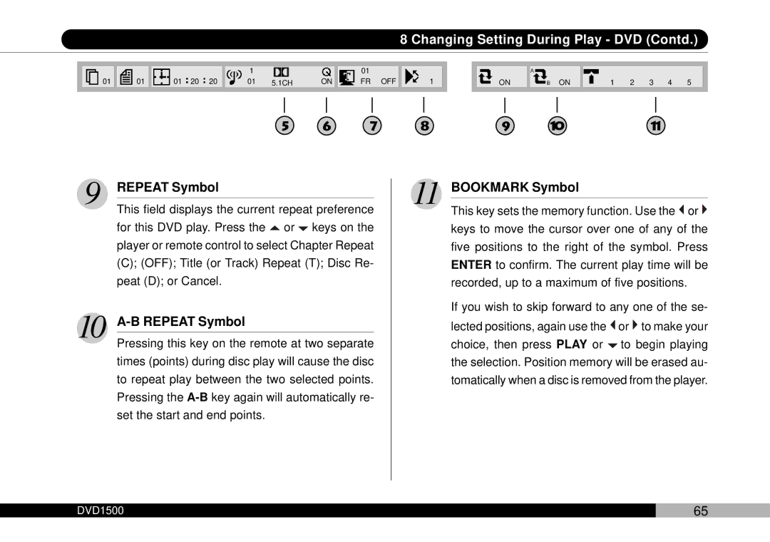 Audiovox DVD1500 owner manual B Repeat Symbol, Bookmark Symbol 