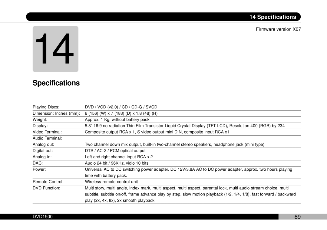 Audiovox DVD1500 owner manual Specifications, Dac 