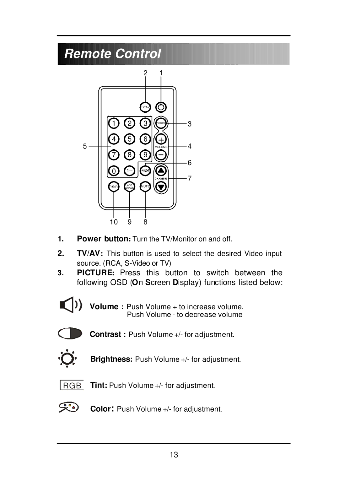 Audiovox FP1210 user manual Remote Control 